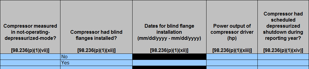 Second image of Enlarged View of Table P.1 Compressor-Specific Activity Data